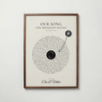 Personlig vinylposter med låttext i valnötsram